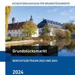 Auf dem Bild das Deckblatt des Grundstücksmarktberichtes, es zeigt das Schloss Blankenhain